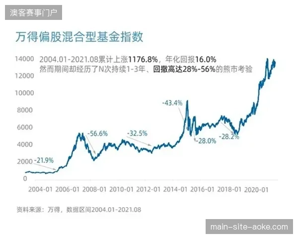 金玟哉在高原比赛末段的决策力将受考验，缺氧或影响其防守选位判断